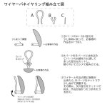 画像2: ＳＶ イヤリングワイヤーバネ Ｍ (2)