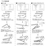 画像3: ＳＶ ワニグチ ４．７ｃｍ (3)