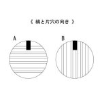 画像2: マラカイト 丸玉(片穴) 10-10.5mm (2)